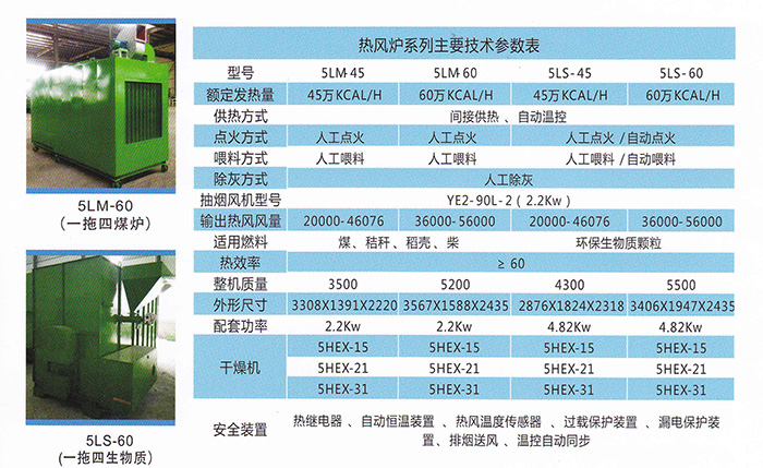 5LS-45/60 生物質(zhì)熱風(fēng)爐 湖北熱風(fēng)爐